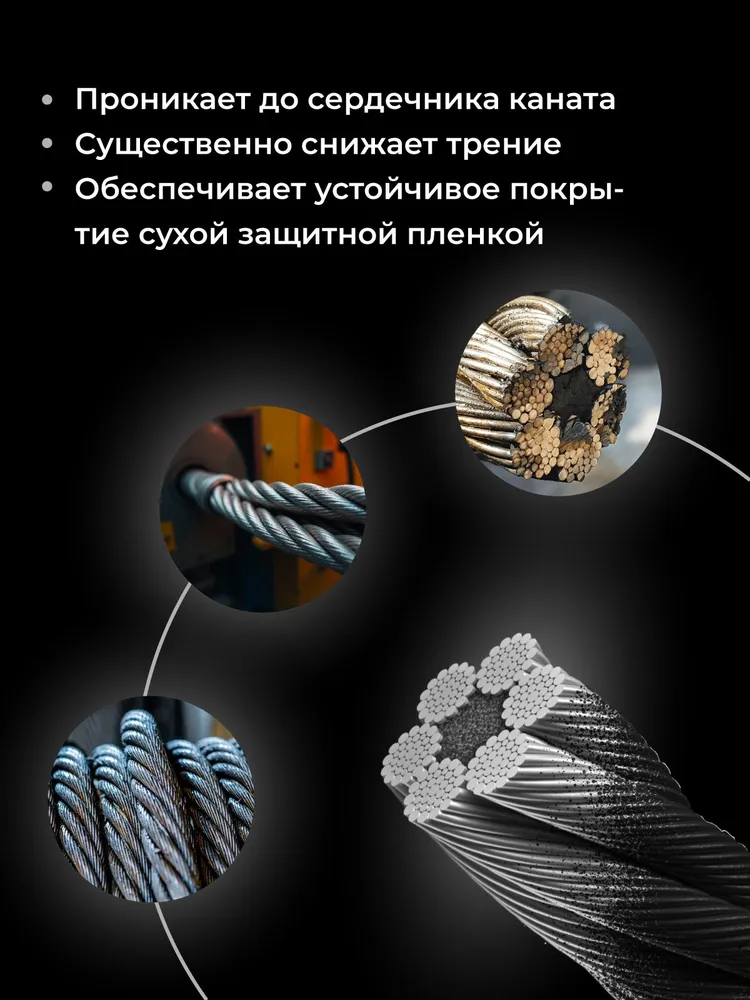 смазка для канатов