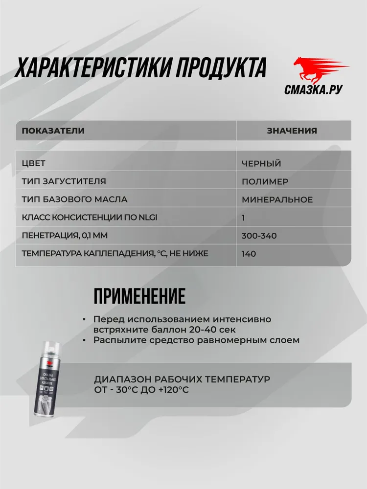 смазка для стальных канатов