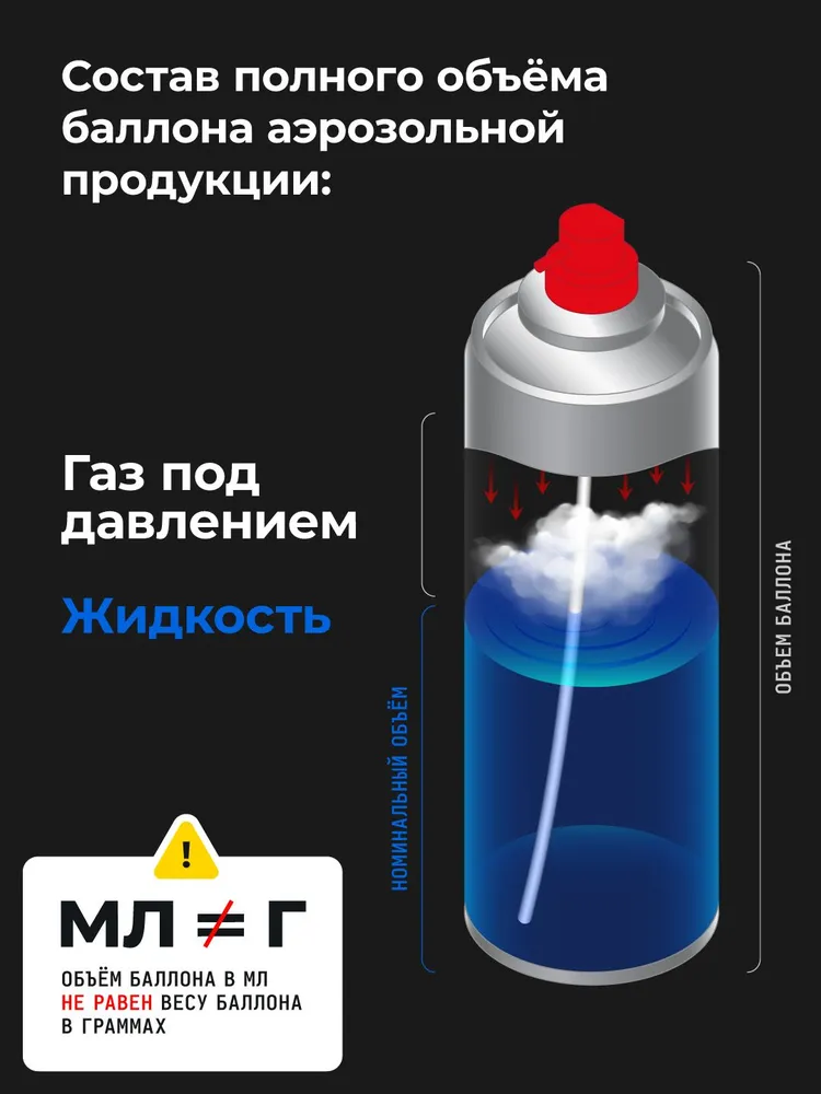 флакон